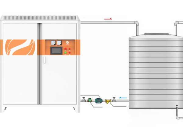 關于電磁加熱？您想要了解的，答案都在這里--河北電磁加熱器