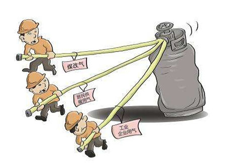 煤改氣、天然氣采暖